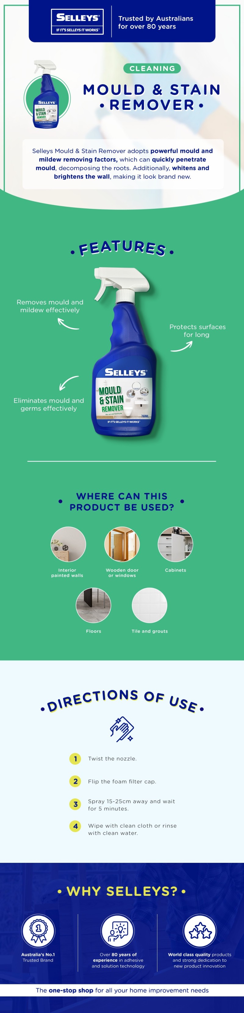Mould & Stain Remover - Selleys