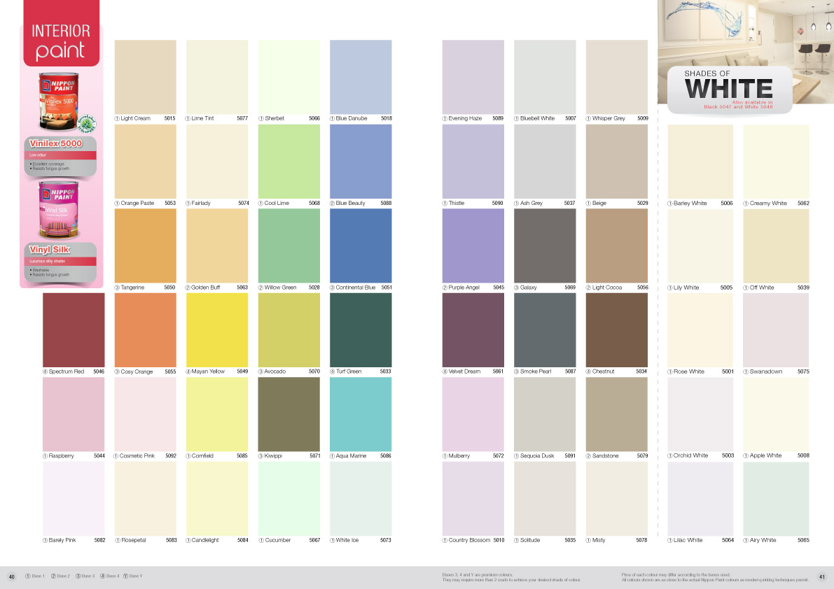 nippon paint color for kitchen wall